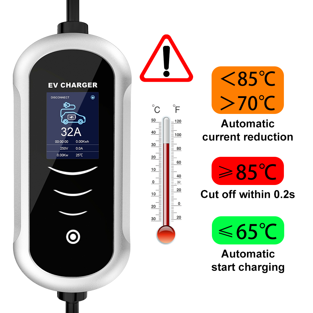 Портативное зарядное устройств – обзор и цена Type 2 Portable Ev Charger 11Kw Cee